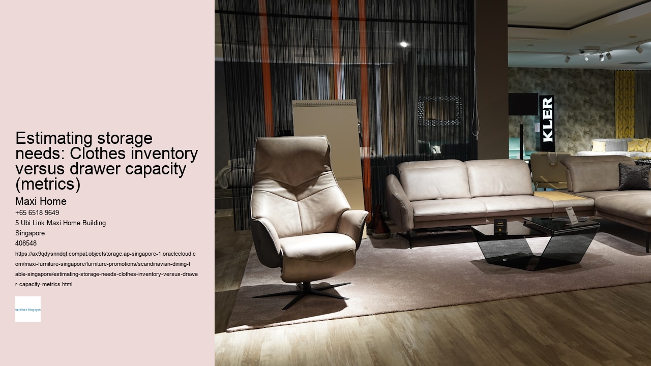 Estimating storage needs: Clothes inventory versus drawer capacity (metrics)