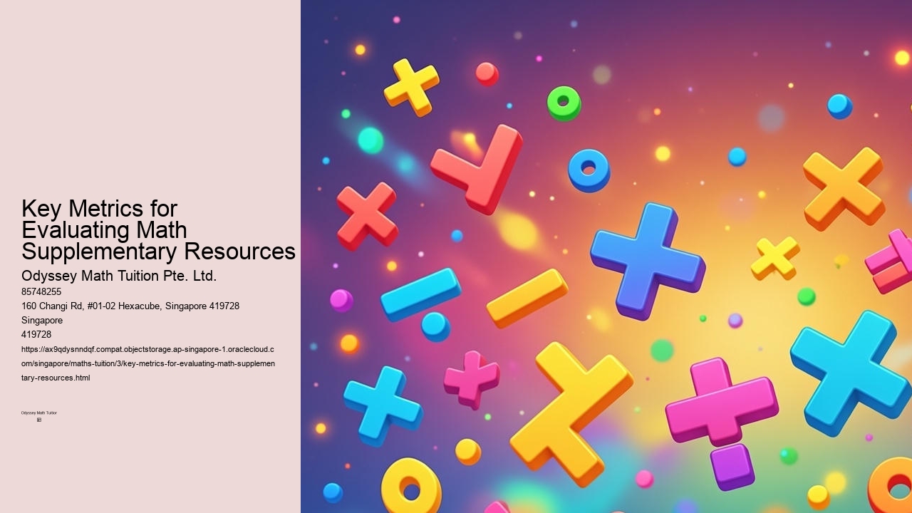 Key Metrics for Evaluating Math Supplementary Resources
